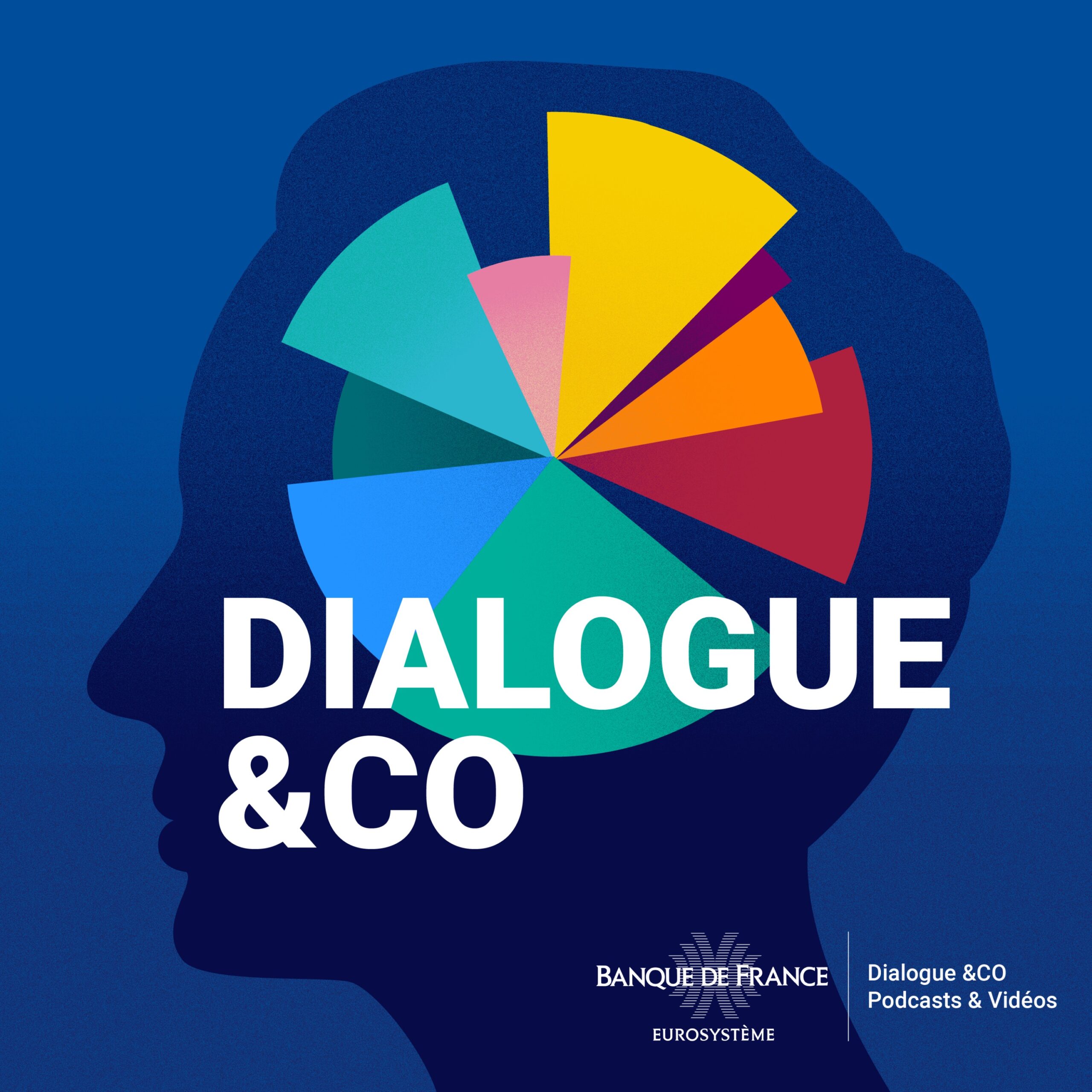 vignette du podcast : Dialogue &co