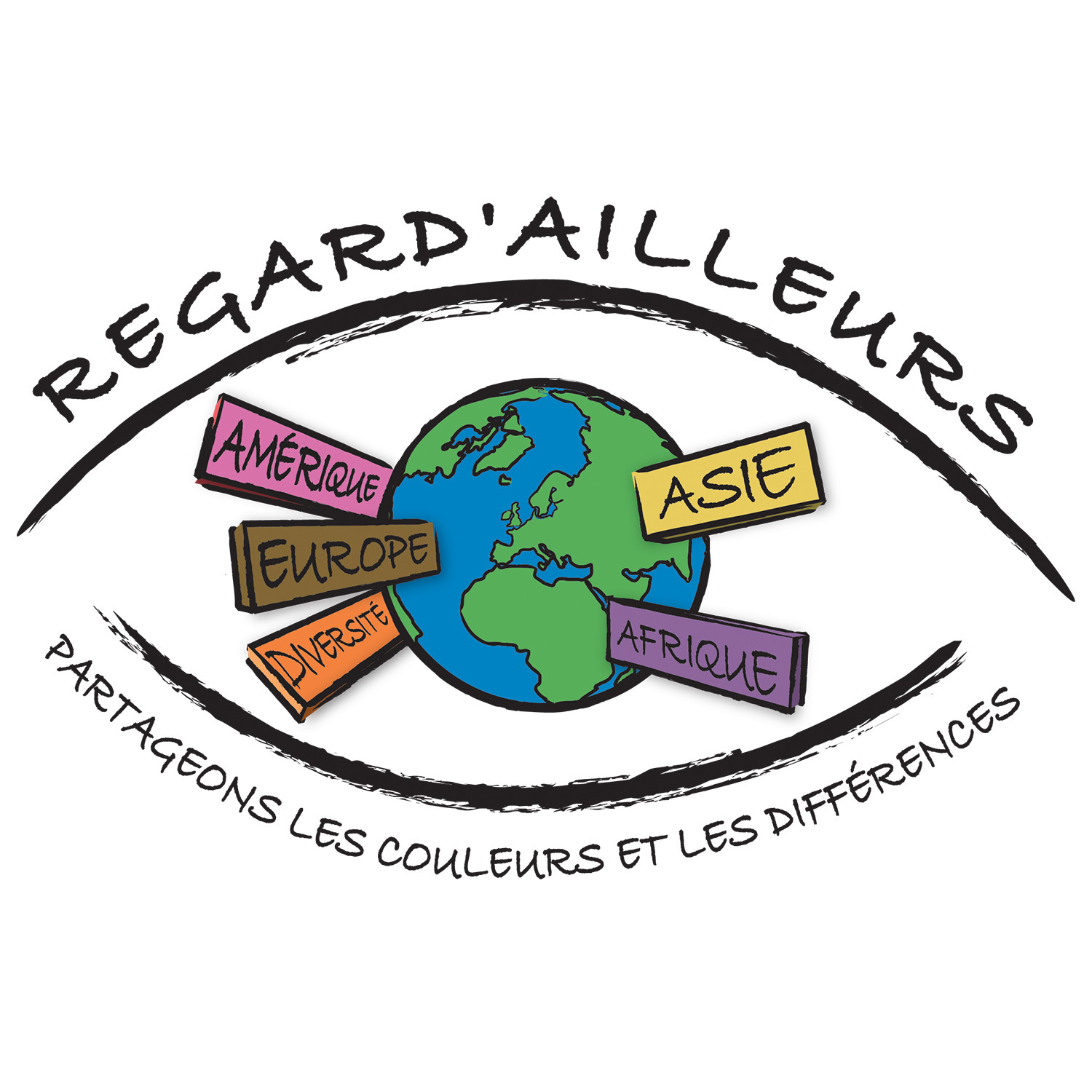 vignette du podcast : Regard&rsquo;Ailleurs